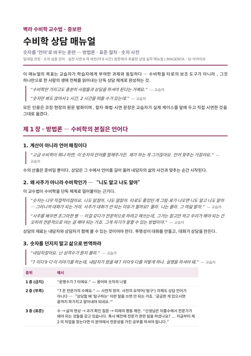 수비학 상담 매뉴얼 1쪽